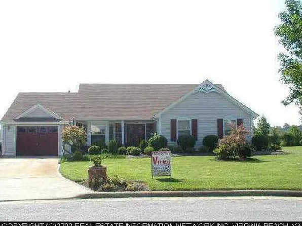 2524 Bordeaux Ct, Virginia Beach, VA 23456