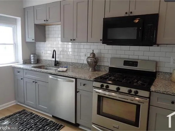 2965 Yorkway, Dundalk, MD 21222