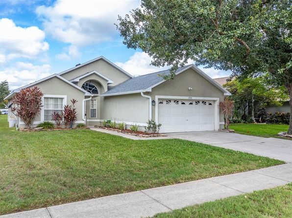 2936 Twin Oaks Dr