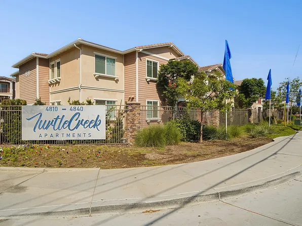 Turtle Creek Apartments