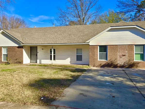 4182 Rosewind Cir, Memphis, TN 38141