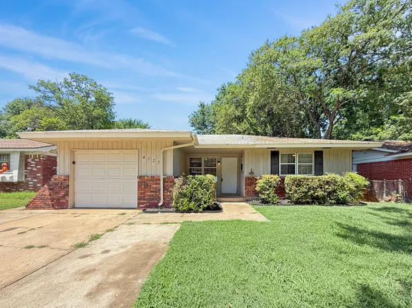 4325 Prairie Ln, Del City, OK 73115