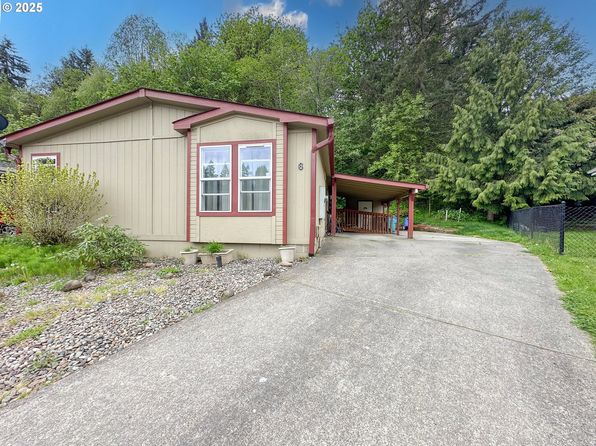 6 S Gee Creek Loop, Ridgefield, WA 98642
