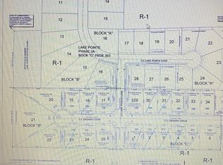 3700 Ontario Cv, Jonesboro, AR 72404