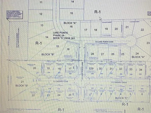 3700 Ontario Cv, Jonesboro, AR 72404