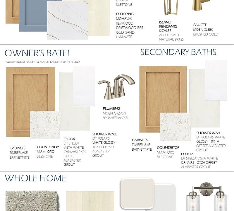 Design Selections