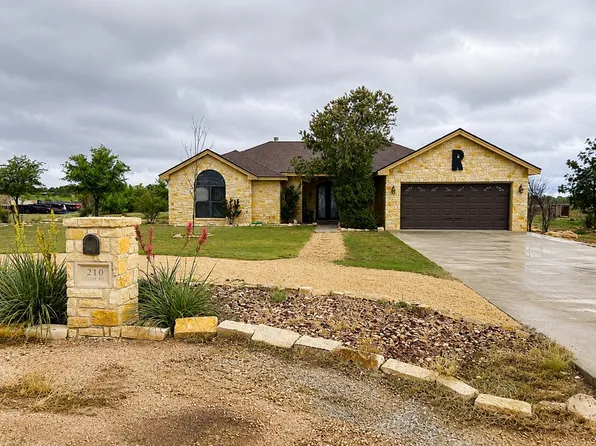 210 Clay Rd, Big Spring, TX 79720