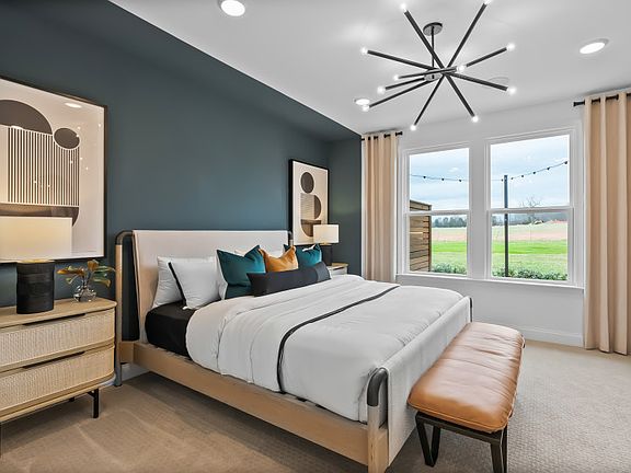 Model Representation