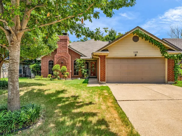 119 Brockway Dr, Rockwall, TX 75032
