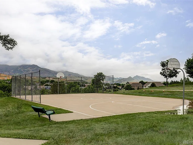 Basketball courts