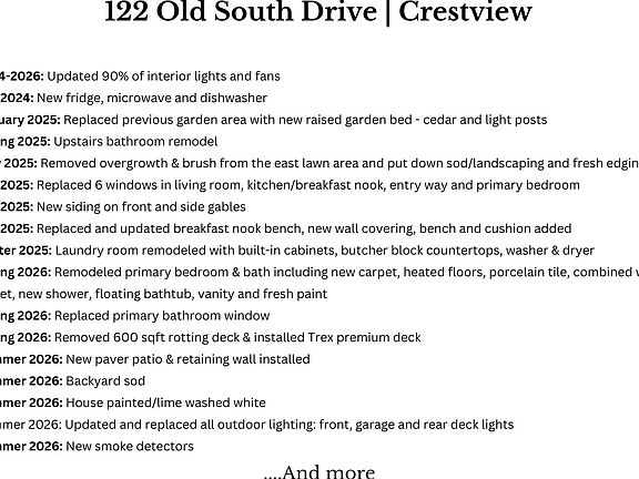 2nd image of 122 Old South Dr