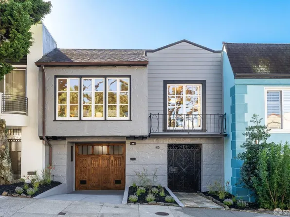 45 Rio Ct, San Francisco, CA 94127