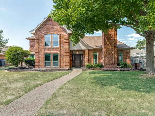 2801 Cobre Valle Ln, Plano, TX 75023