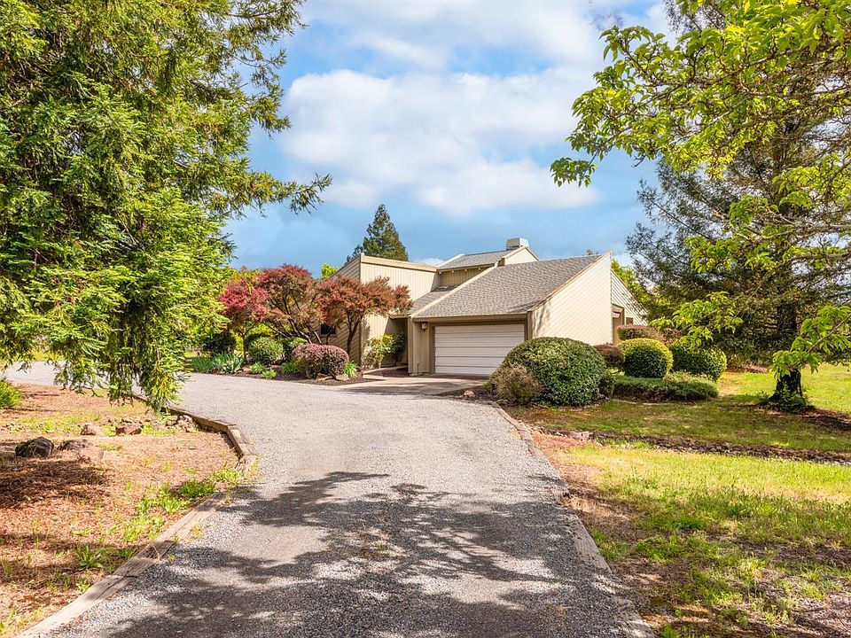 1st image of 1084 Red Tail Road