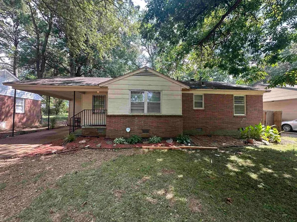 3191 Clarendon Rd, Memphis, TN 38118