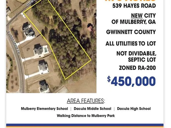 539 Hayes Rd #4.73, Auburn, GA 30011