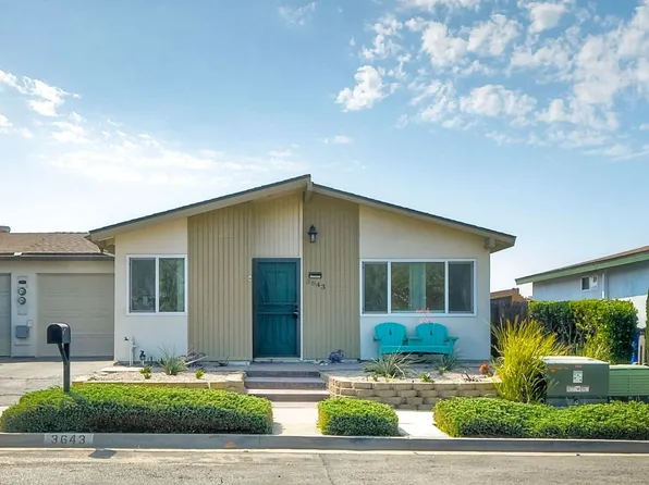 3643 North Way, Oceanside, CA 92056