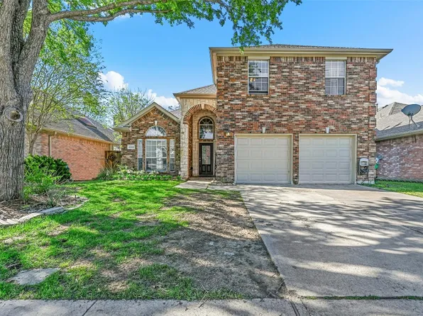 3333 Woodberry Ln, McKinney, TX 75071