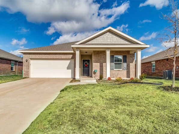 Home for Sale in Anna TX