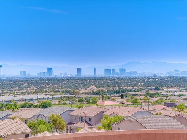 10550 W Alexander Rd Unit 2040, Las Vegas, NV 89129