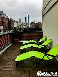 Rented by Oxford Property Group