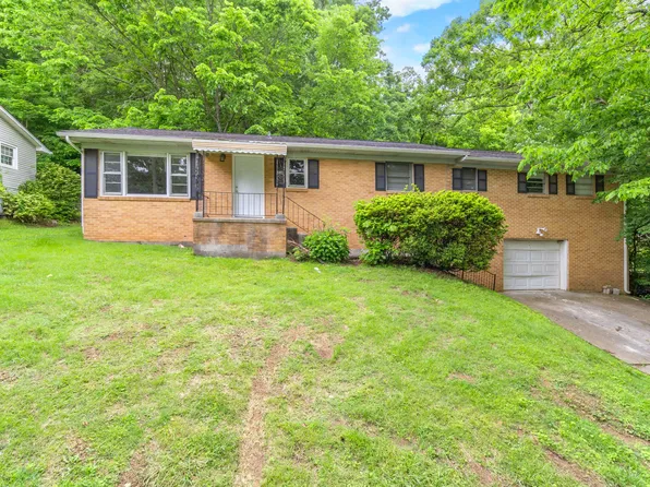 841 Farragut Ave, Knoxville, TN 37917