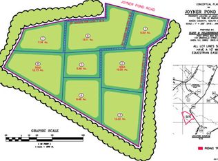 Joyner Pond Rd LOT 6, Aiken, SC 29803