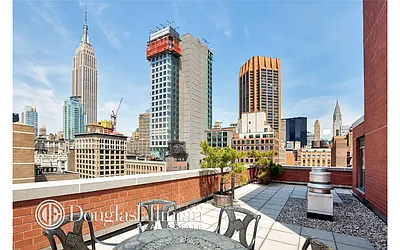 Rented by Douglas Elliman