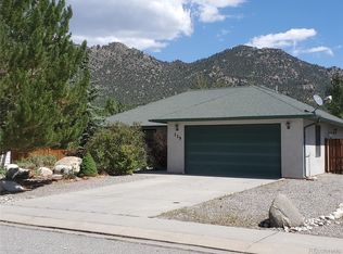 115 Trenton St, Buena Vista, CO 81211