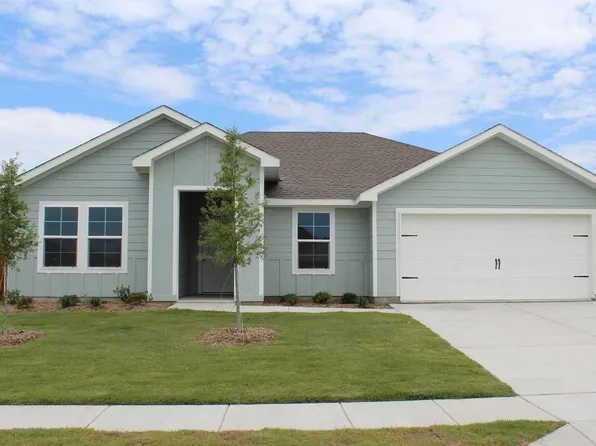 412 Northern Red Dr, Josephine, TX 75173