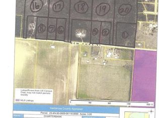 LOT 7 New York St, Jay, FL 32565