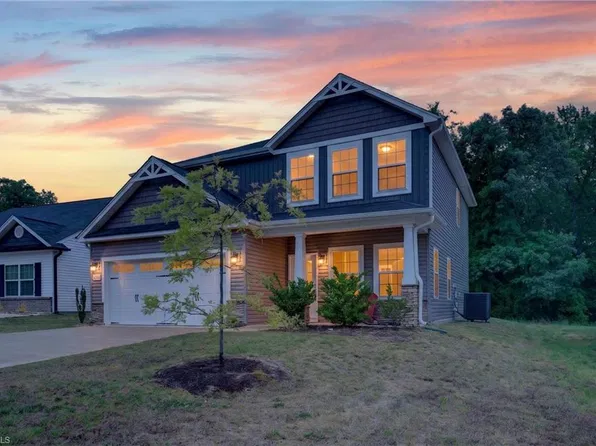 4220 Canter Creek Ln, High Point, NC 27262