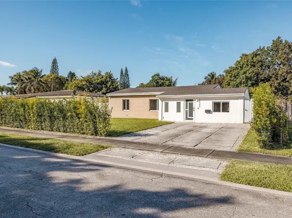 18340 NE 20th Court, North Miami Beach, FL 33179