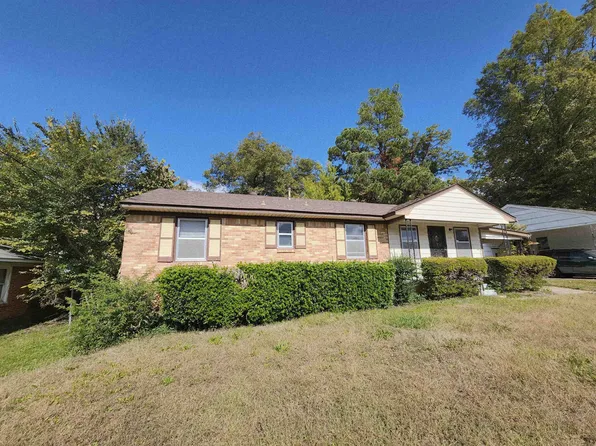 1930 Corning Ave, Memphis, TN 38127