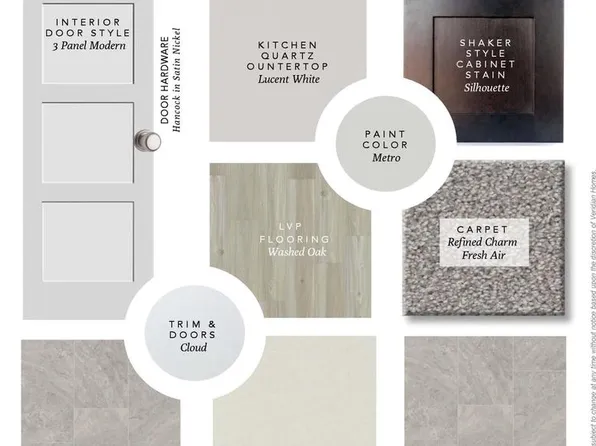 3007 Cranberry CIRCLE, Waukesha, WI 53189