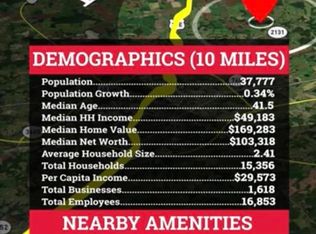 4171 Coral Hill Rd, Glasgow, KY 42141
