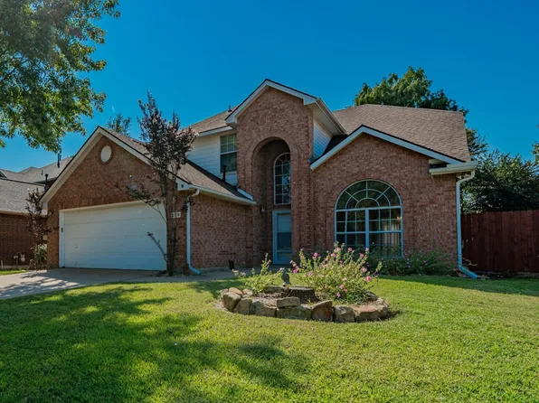 2715 Chatsworth Dr, Grapevine, TX 76051