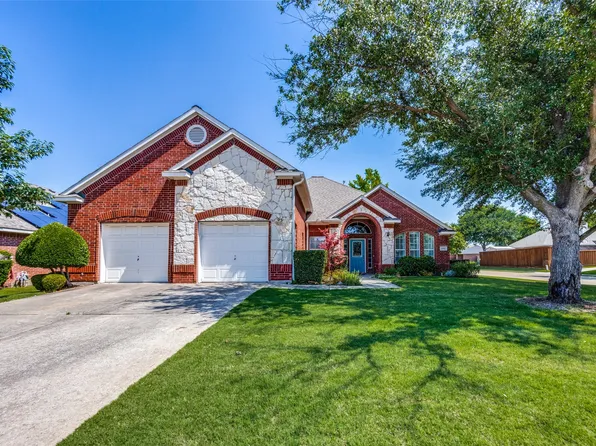 2900 Gabriel Dr, McKinney, TX 75071