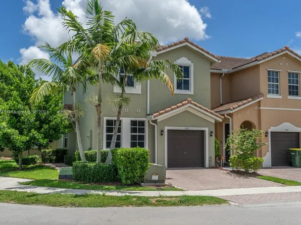 1381 SE 24th Ter #1381, Homestead, FL 33035