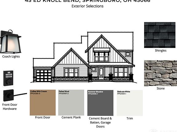 3rd image of this home
