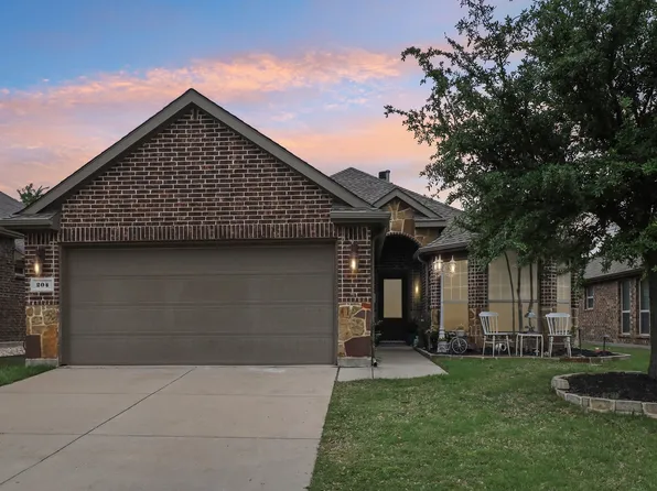204 Rugby Ln, McKinney, TX 75072