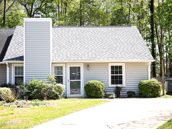 137 Pheasant Court, Rocky Mount, NC 27804