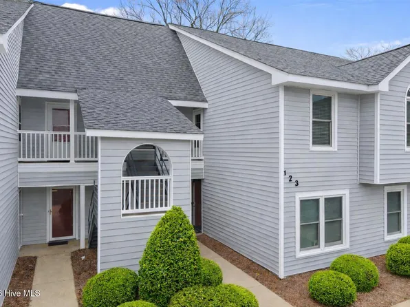 123 W Victoria Court #F, Greenville, NC 27834