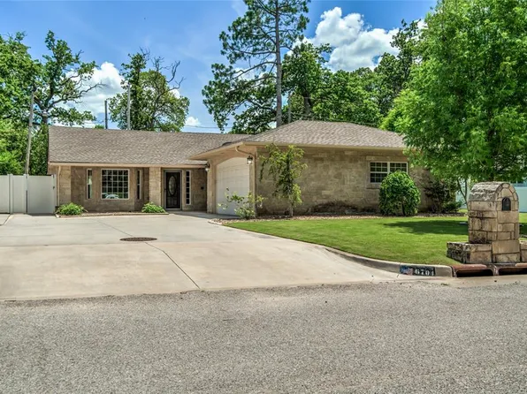6704 Tall Oaks Dr, Oklahoma City, OK 73127