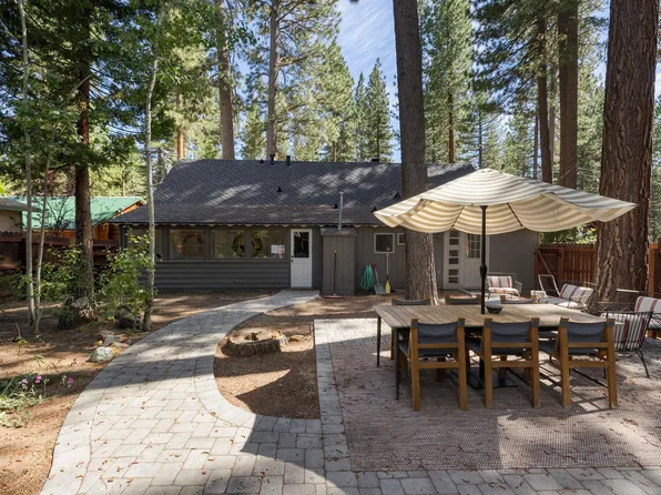 8689 Rainbow Ave, Kings Beach, CA 96143