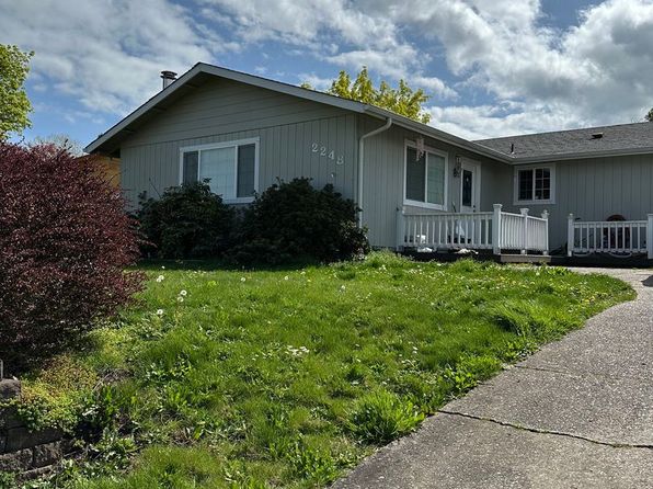 2248 La Canada Dr