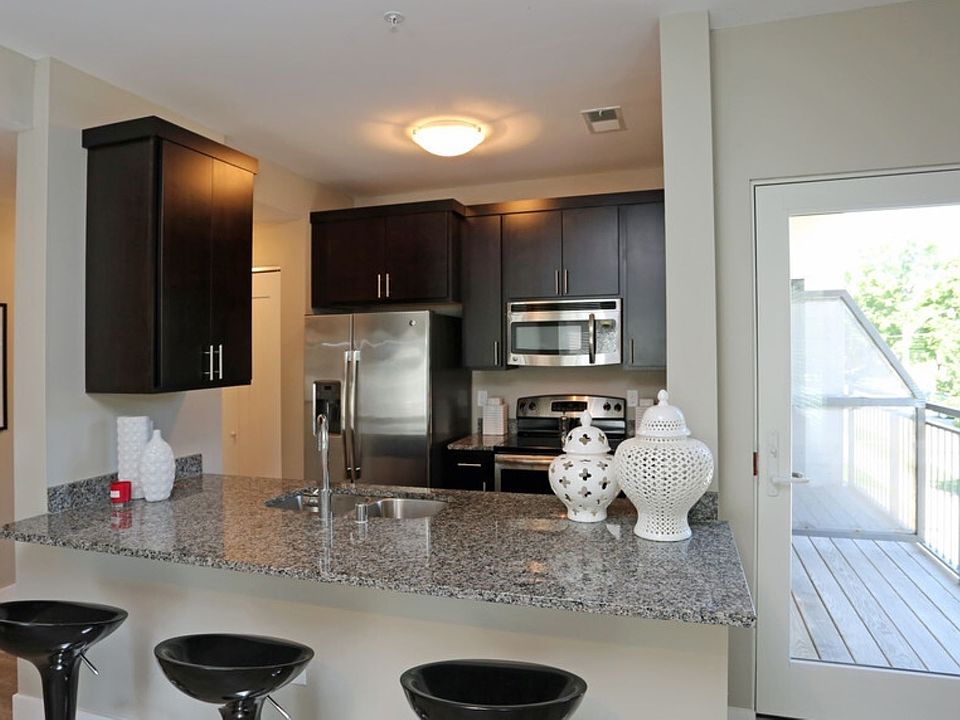 Modern Kitchens