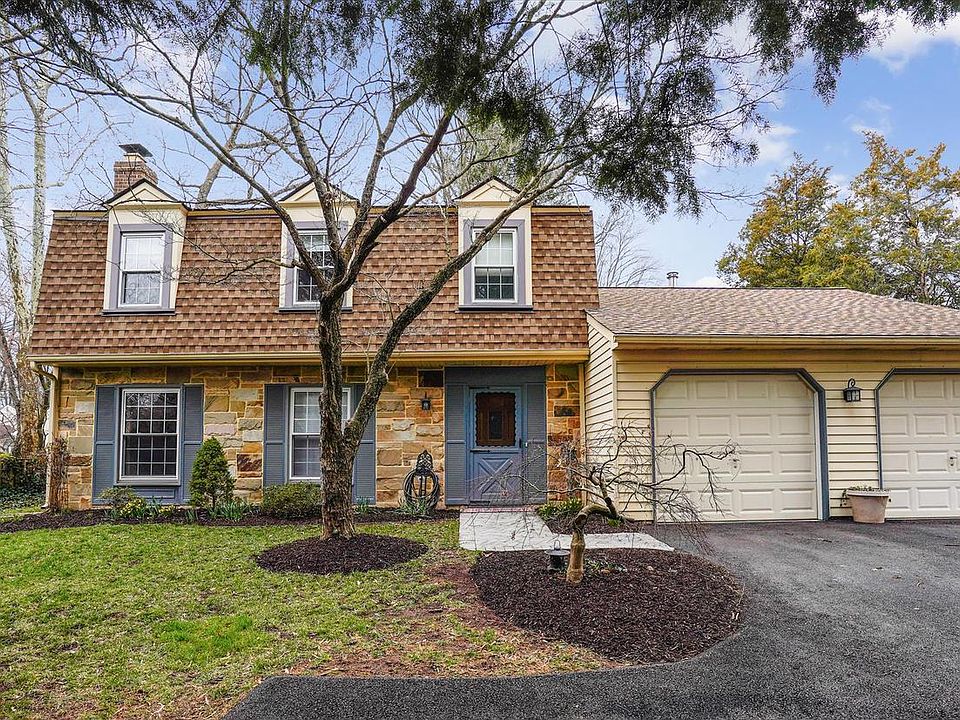 1st image of 1712 Sadlers Wells Dr
