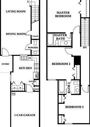 Layout