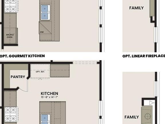 The Elkmont Options